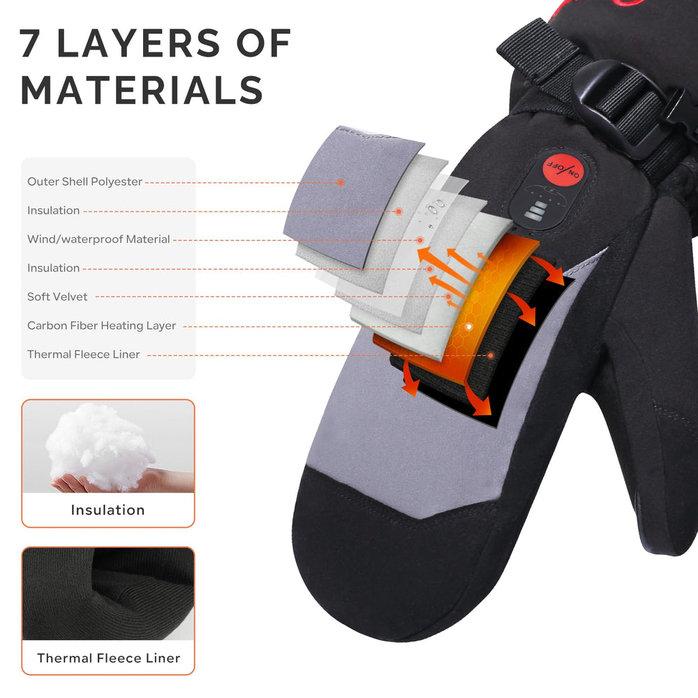 DINSVTA heated gloves with windproof shell protect against cold wind