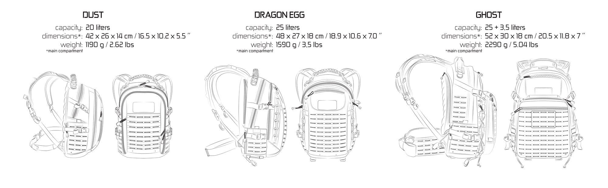 Direct Action Dragon Egg Mk II compact 25L pack with ergonomic straps.
