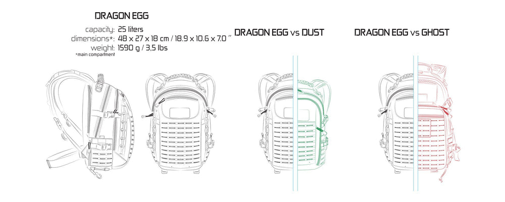 Direct Action Dragon Egg Mk II Ranger Green shell withstands rain and rough conditions.