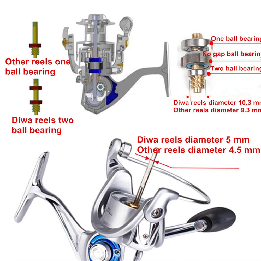 Close-up of 14 stainless steel ball bearings and drag system.