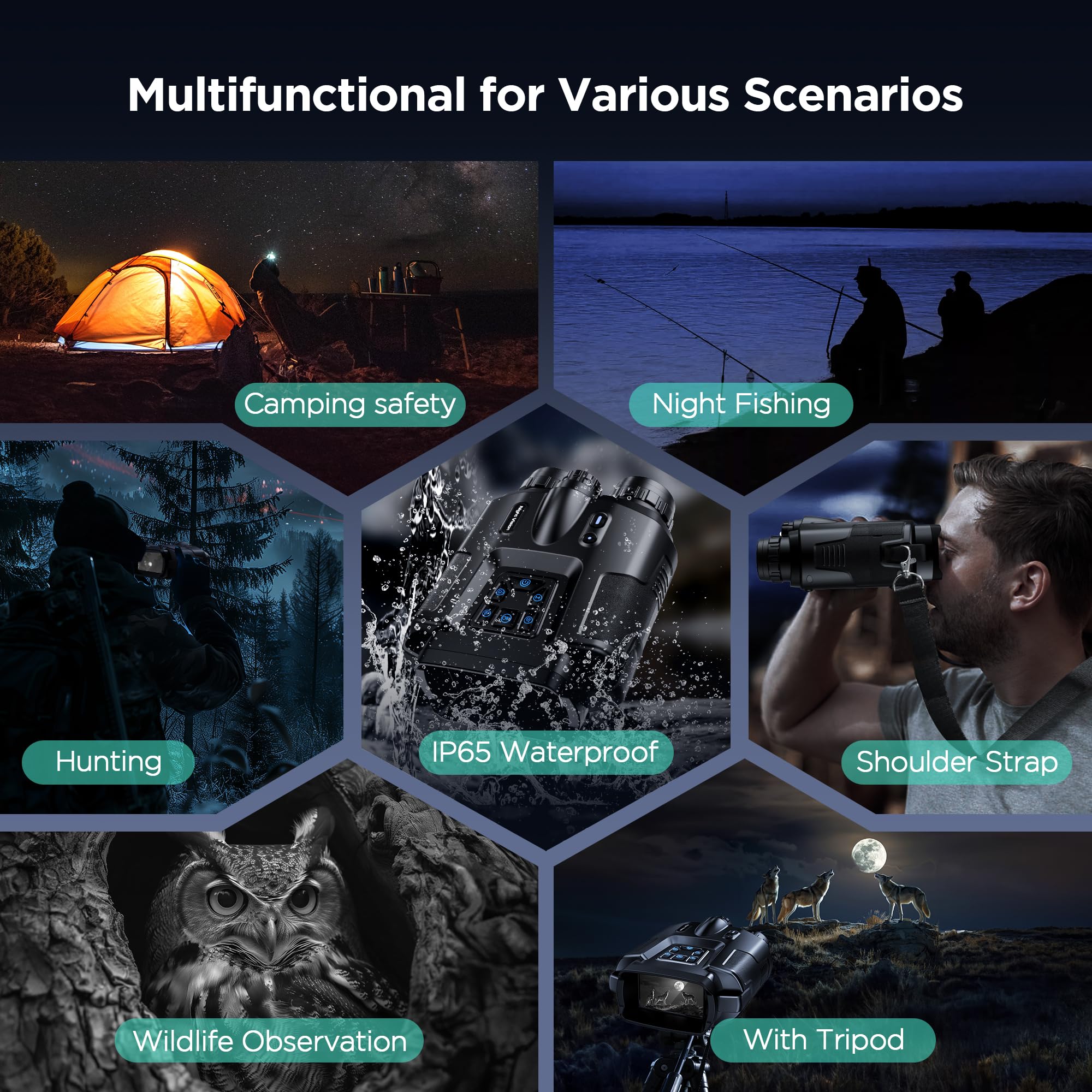 3-inch display on Diyimin night vision goggles