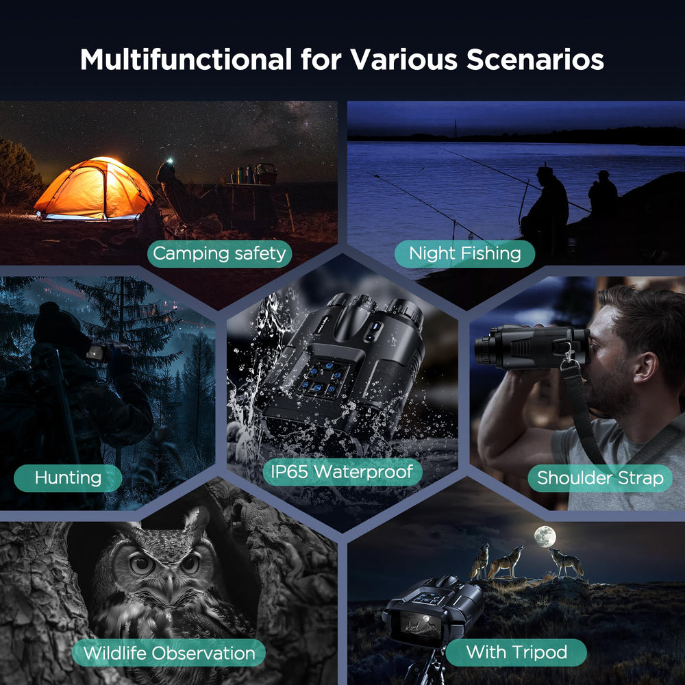 3-inch display on Diyimin night vision goggles