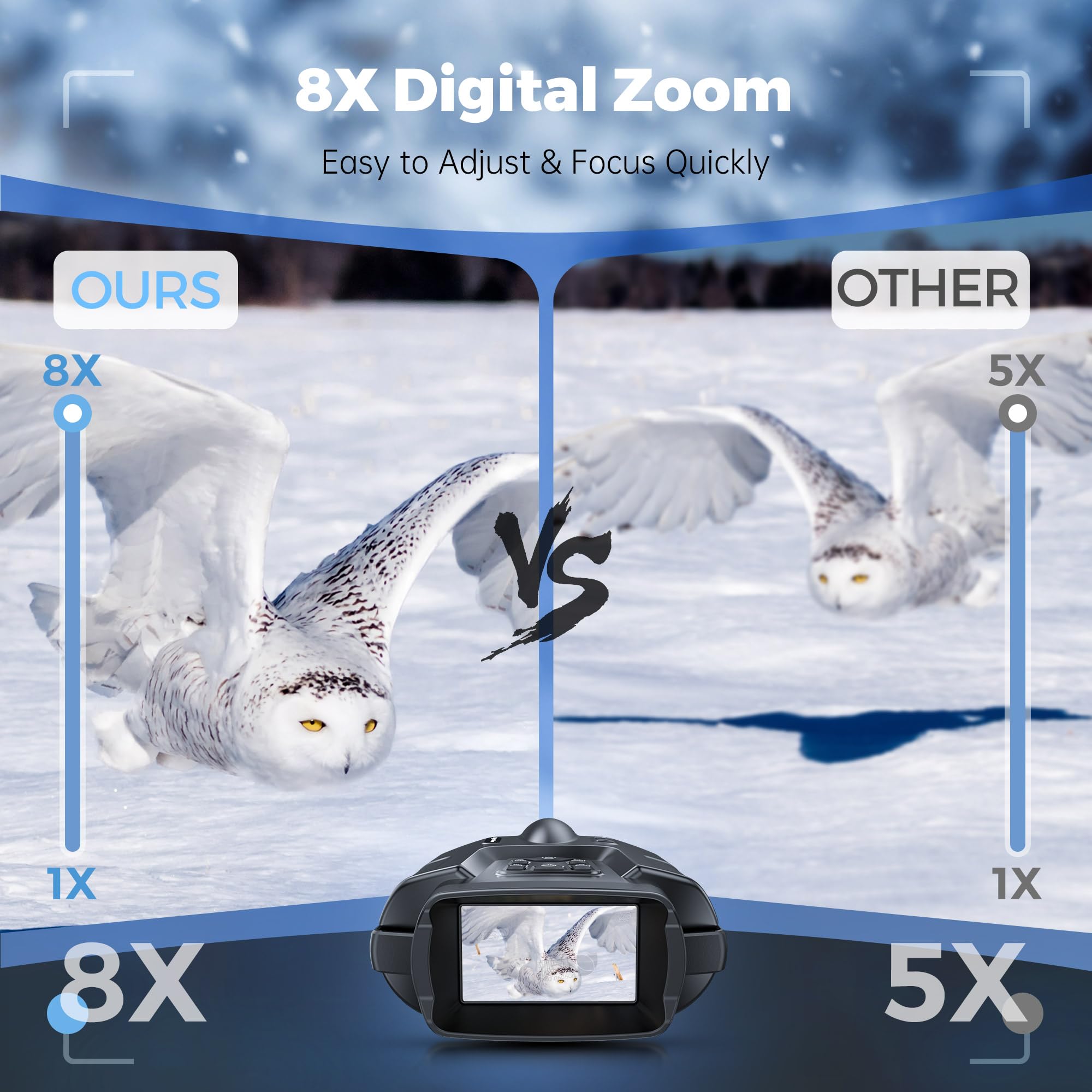 Diyimin 4K night vision binoculars IP65 rugged case for protection