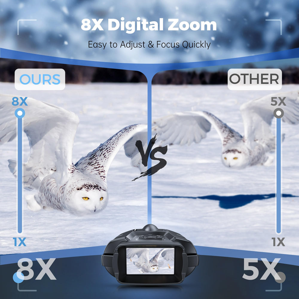 Diyimin 4K night vision binoculars IP65 rugged case for protection