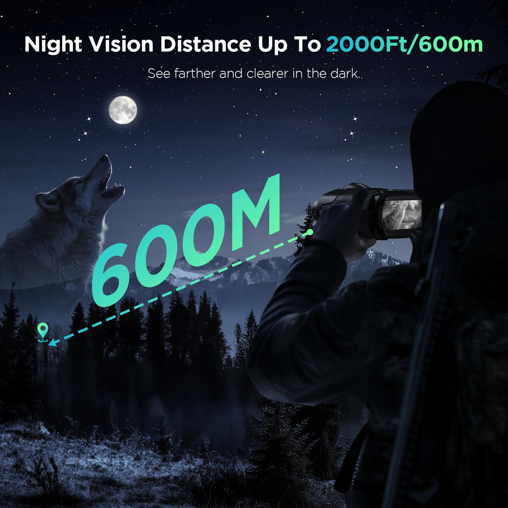 64GB memory card included with Diyimin night vision kit