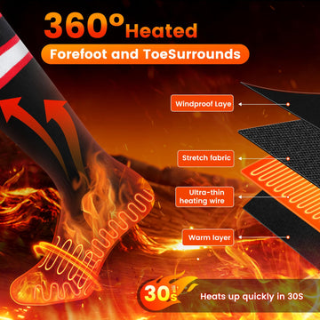 Dnin washable heated socks ready for machine-safe care