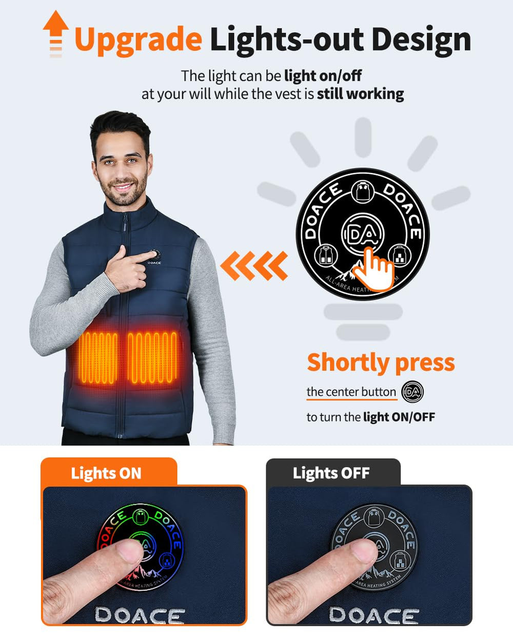 DOACE heated vest eight heating zones deliver even warmth across core.