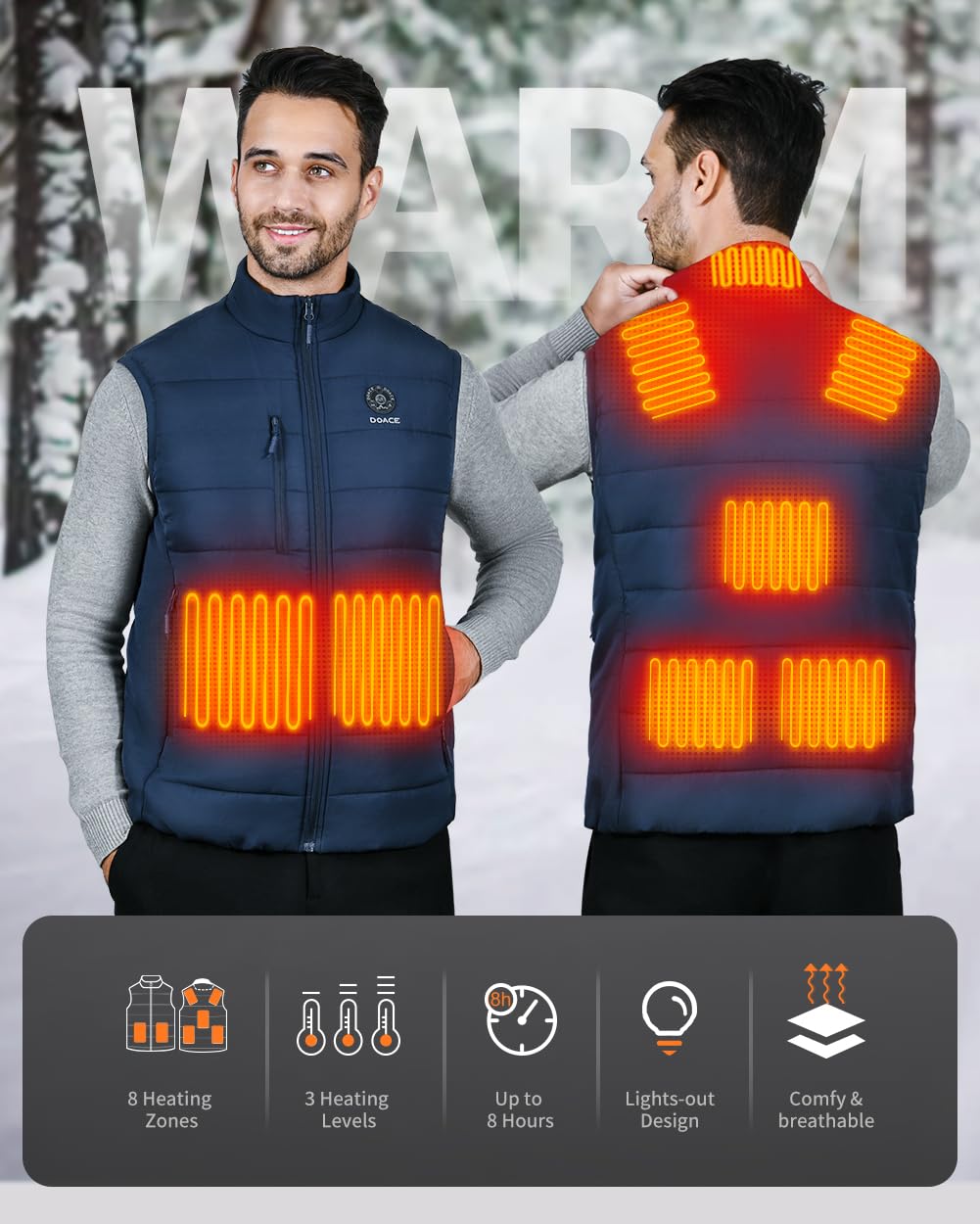 DOACE heated vest gift-ready packaging highlights winter warmth option.