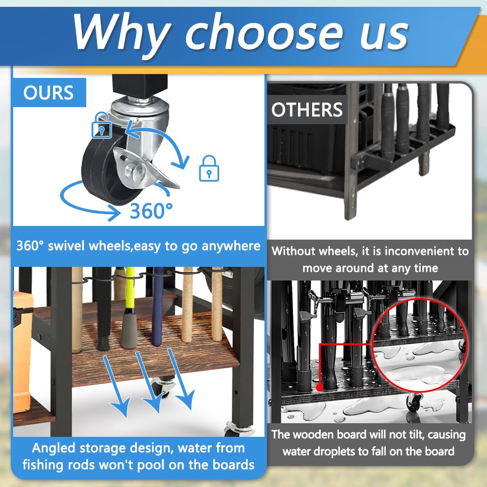 Rod rack shown with caster wheels for mobility