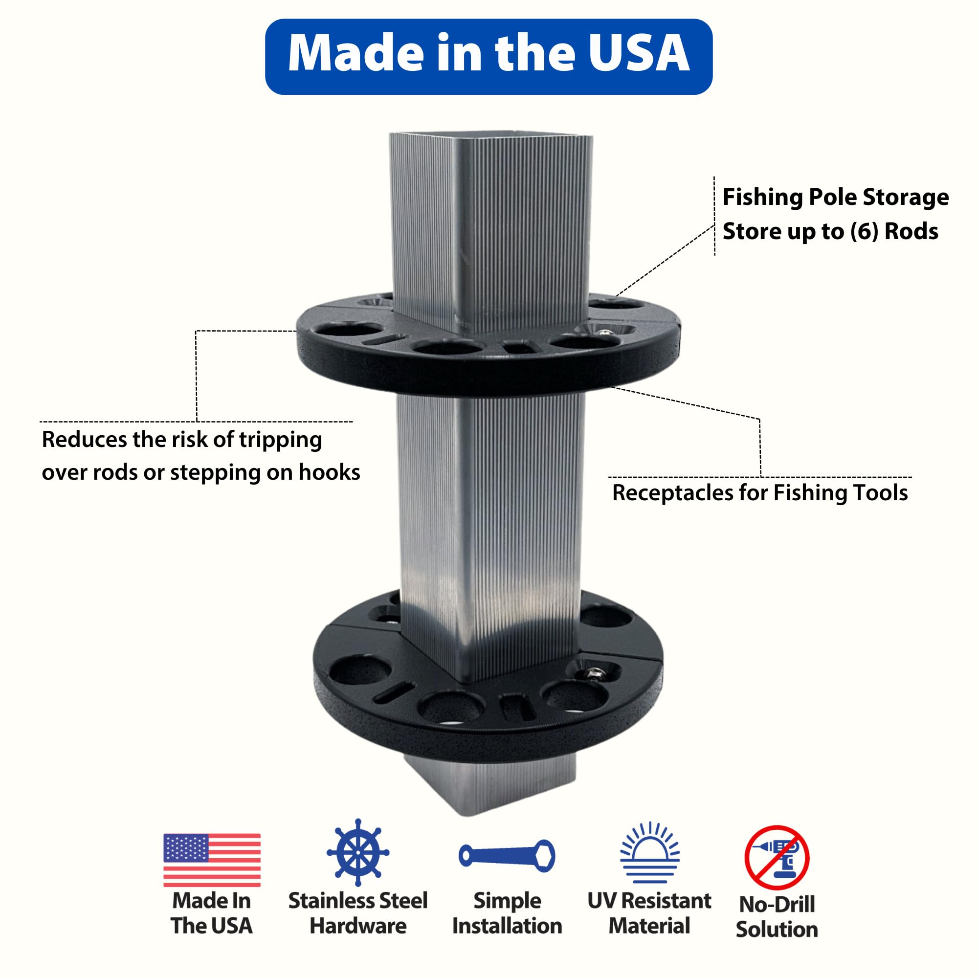 Low and high mounting options for versatile rod placement with DockBloxx.