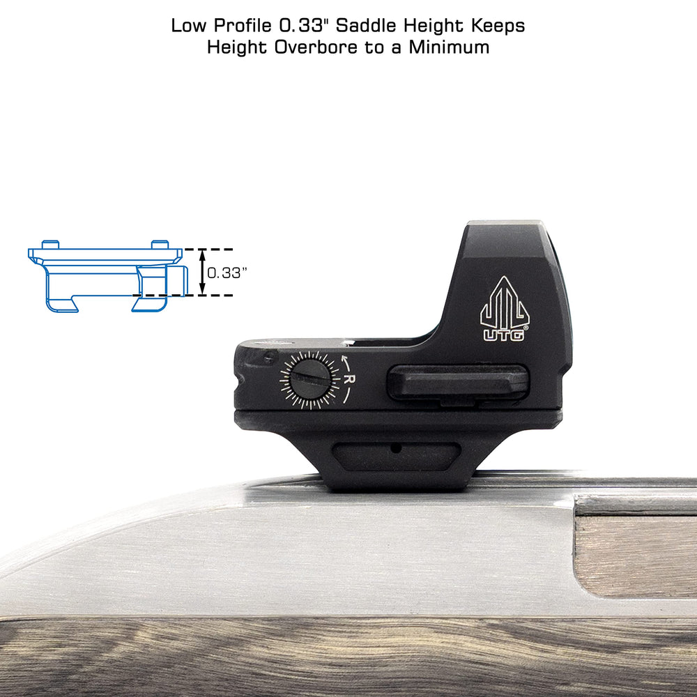 Docter footprint compatibility for OP3/MRDS optics