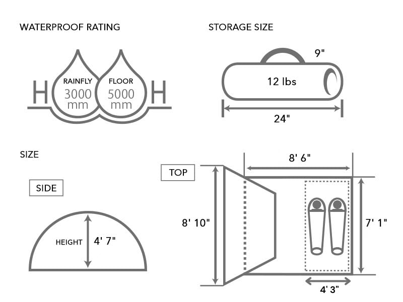 DOD Moto 1Pull tent compact design for easy transport on adventures
