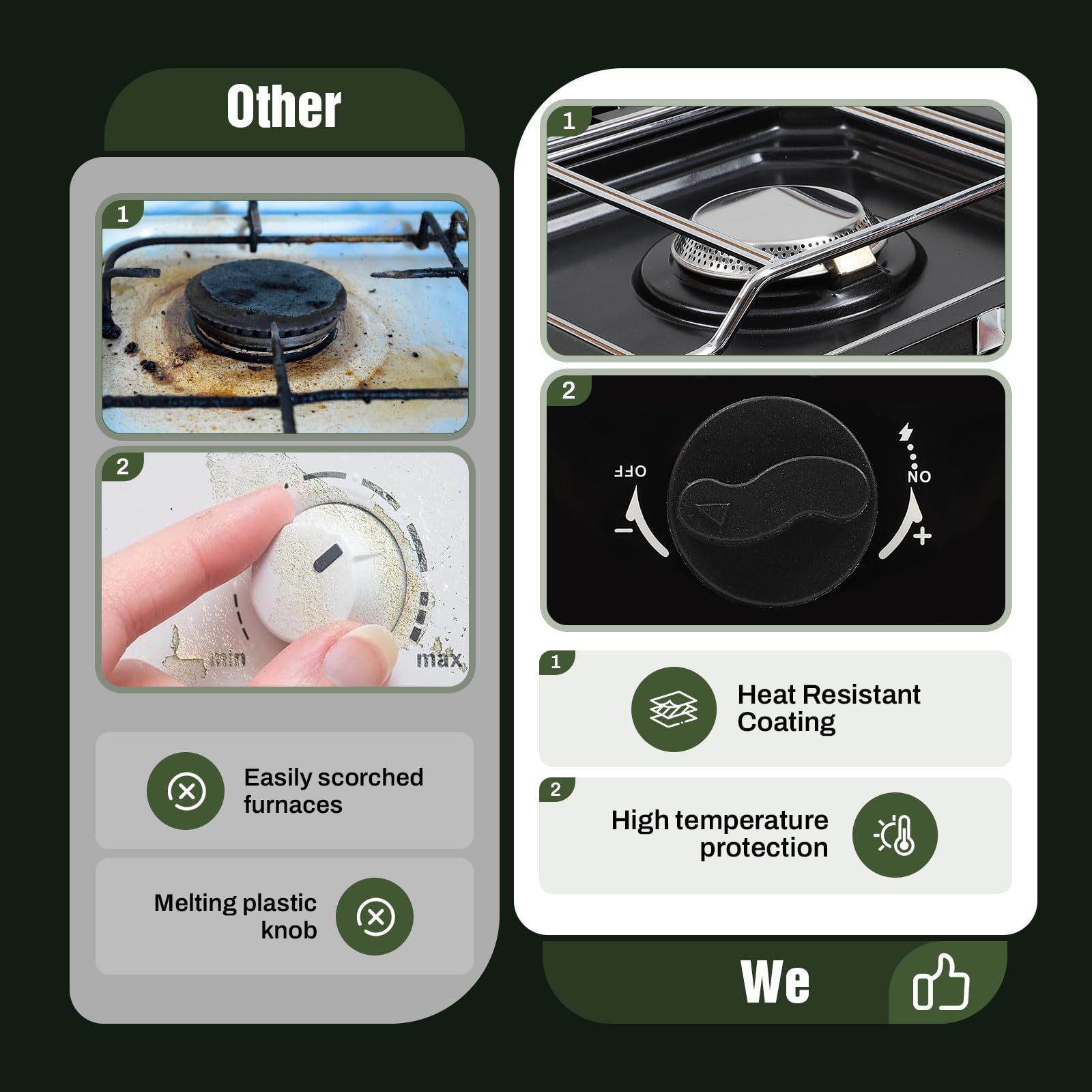 Dollate windproof camping stove designed for variable outdoor weather.
