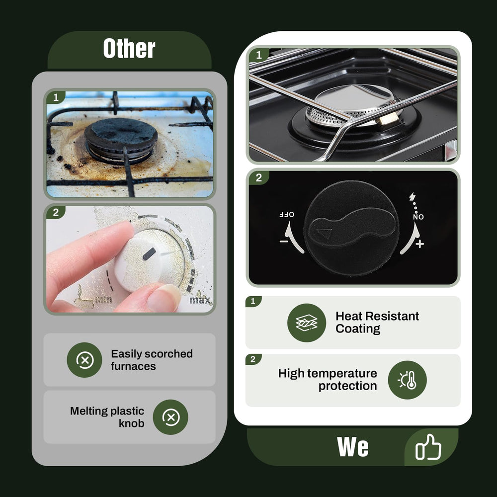 Dollate windproof camping stove designed for variable outdoor weather.