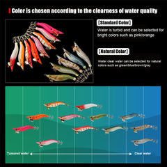 Lifelike fluorescent shrimp jig design for squid fishing