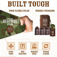 Don't Die In The Woods heatFlex blanket with carabiner pack enables fast deployment in emergencies.