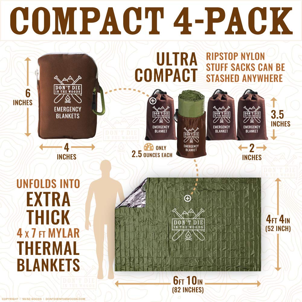 Don't Die In The Woods heatFlex blanket packed in stuff sack for easy carry and quick access