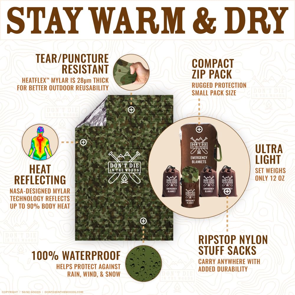 Don't Die In The Woods heatFlex blanket in stuff sack shows ultra-compact portability for trails.
