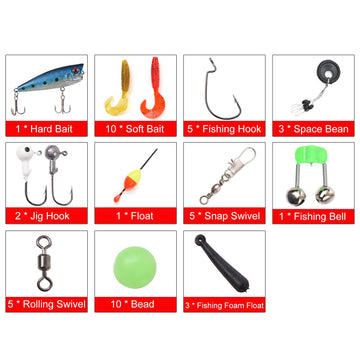 Spincast reel close up on Doorslay kids fishing kit