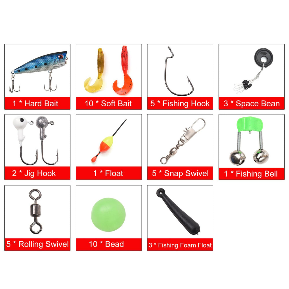 Spincast reel close up on Doorslay kids fishing kit