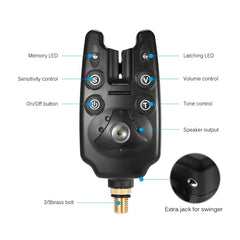 Doorslay LED swinger clearly lit for night fishing and reliable bite alerts