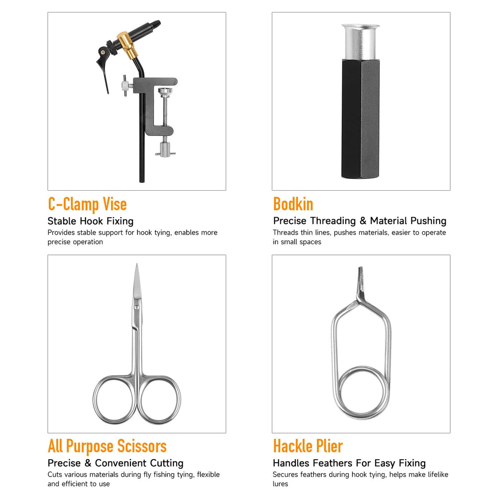Doorslay plastic box stores tools neatly for portable fly tying kits.