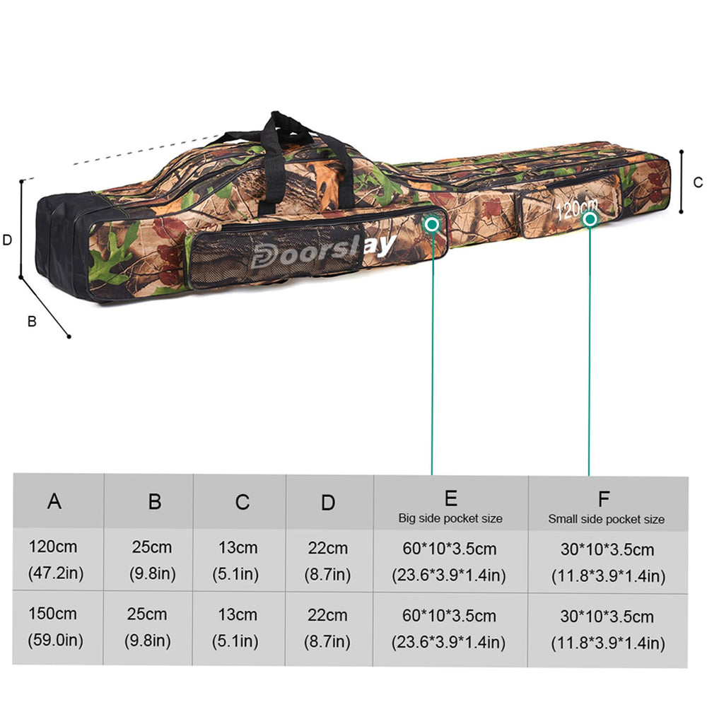 Bag exterior with waterproof coating and reinforced edges