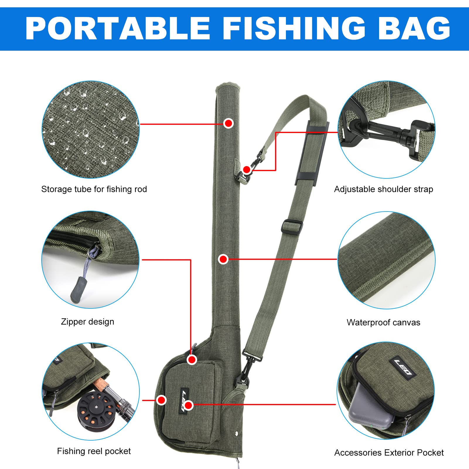 Exterior pocket and reel pouch on Doorslay rod case