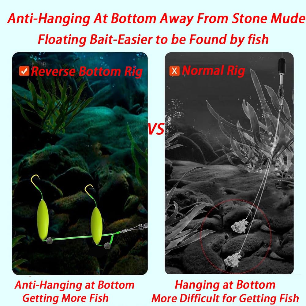 Rig setup with floats and beads for attracting fish