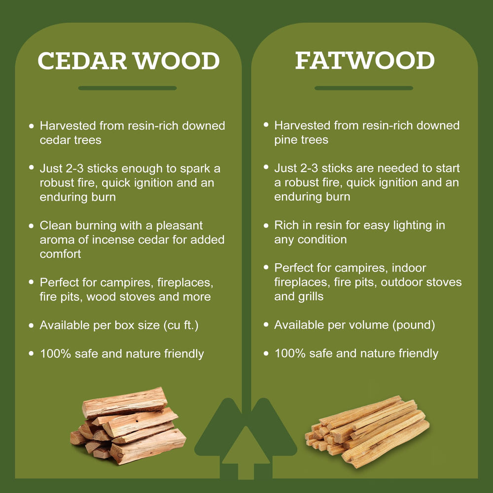 Double Tree Fire Starter Sticks are ideal for indoor fireplaces and outdoor fire pits