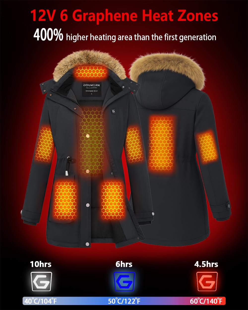 Doubern Official graphene heated parka side view enabling easy mobility in cold