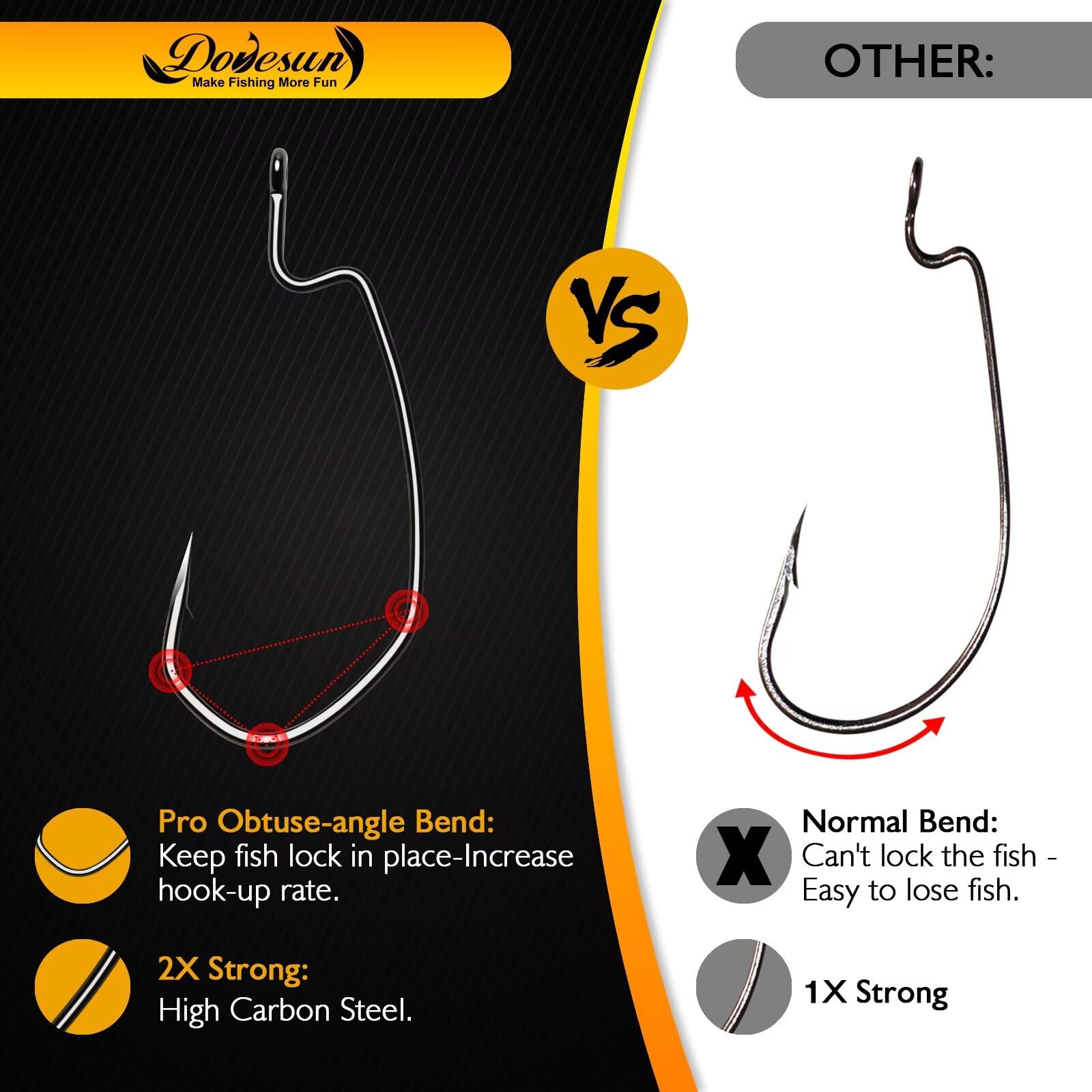 Dovesun EWG offset worm hook 3-0 provides precise penetration on bites.