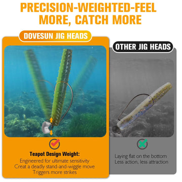 Dovesun Ned Rig jig head 1/8oz (3.5g) with 2/0 hook in a 15-pack