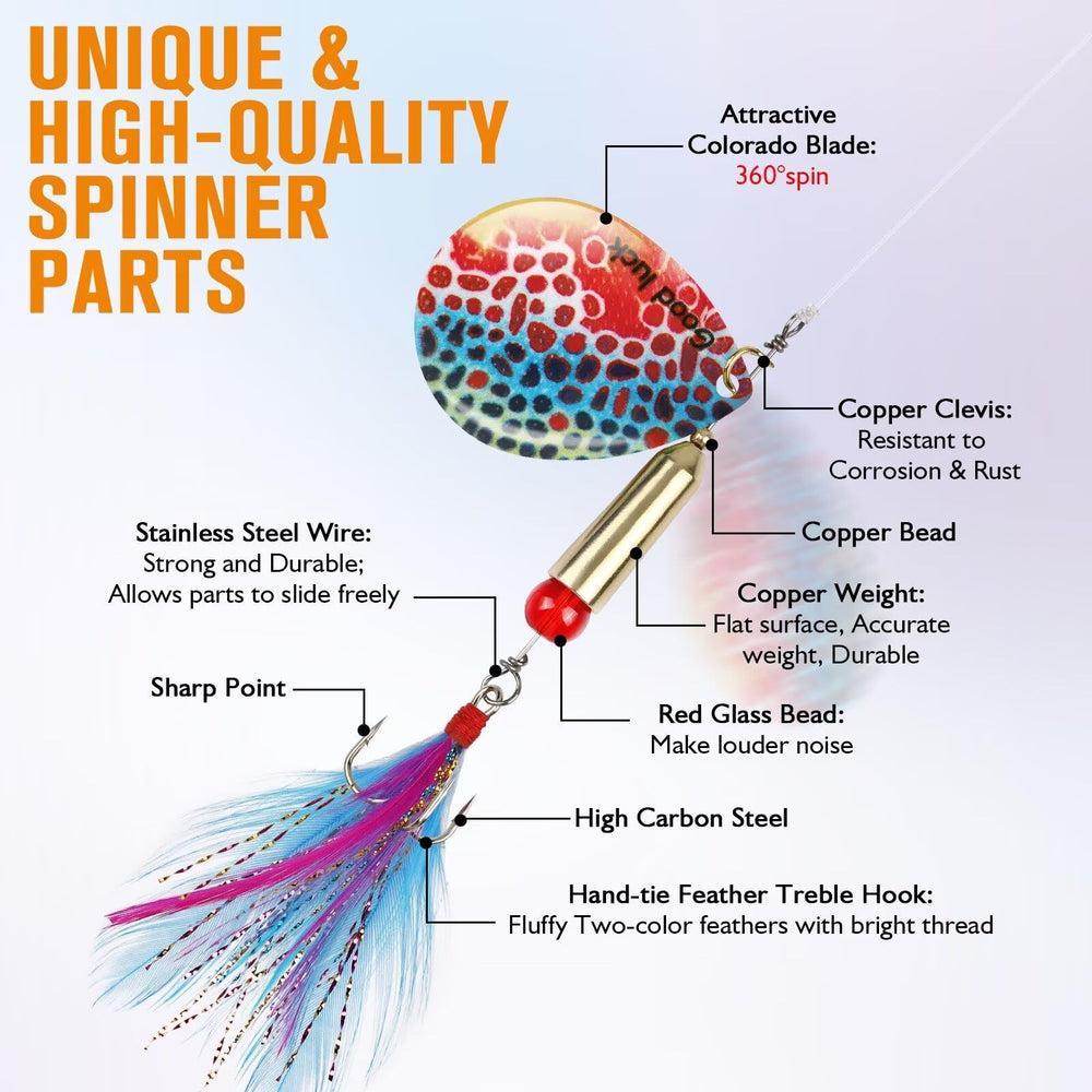 All 155-piece inline spinner kit organized in a box