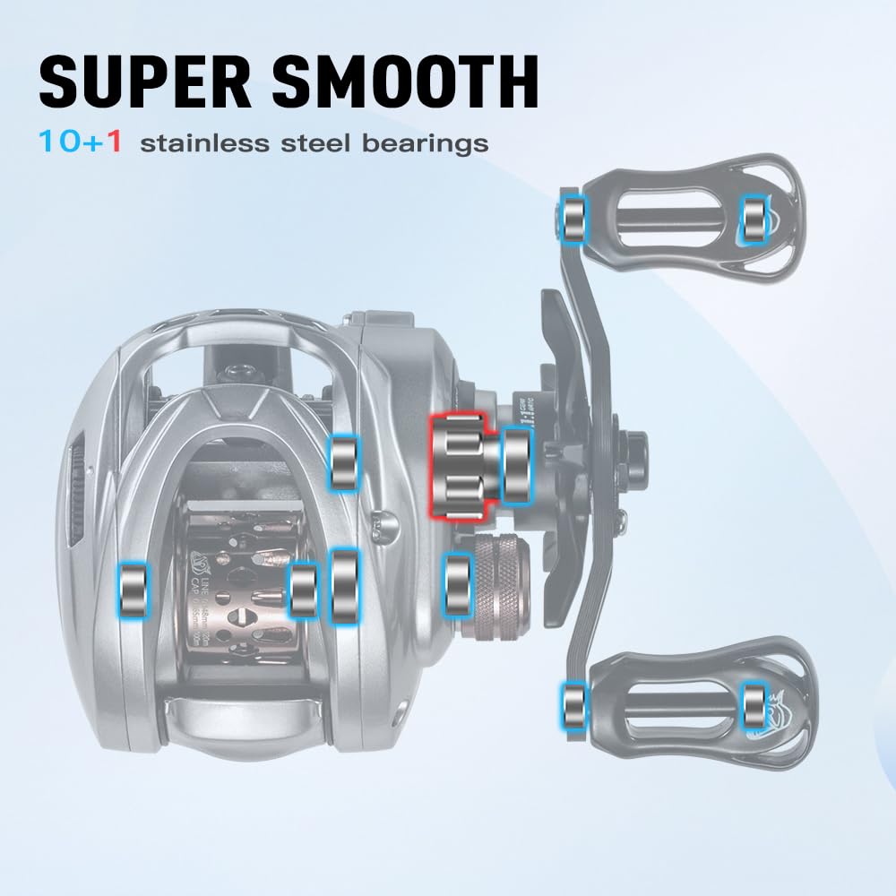 DOVIELLO HICC50 magnetic brake; smooth casting in diverse waters