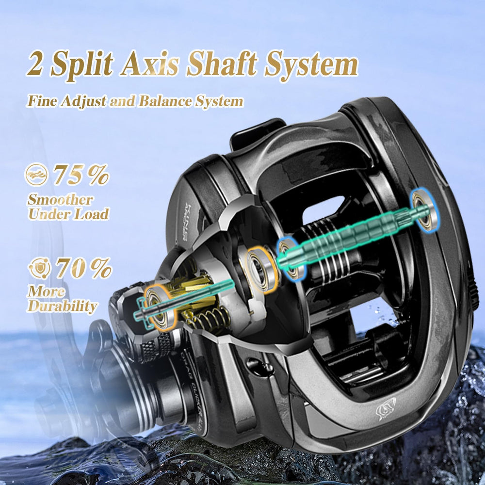 DOVIELLO GKA300 deep-spool view for extended casting.