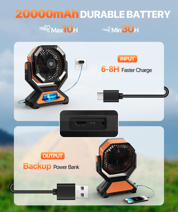 Doviluxe fan USB power bank function supports emergency charging.
