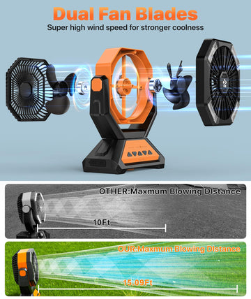 Doviluxe portable desk fan with hook for car use.
