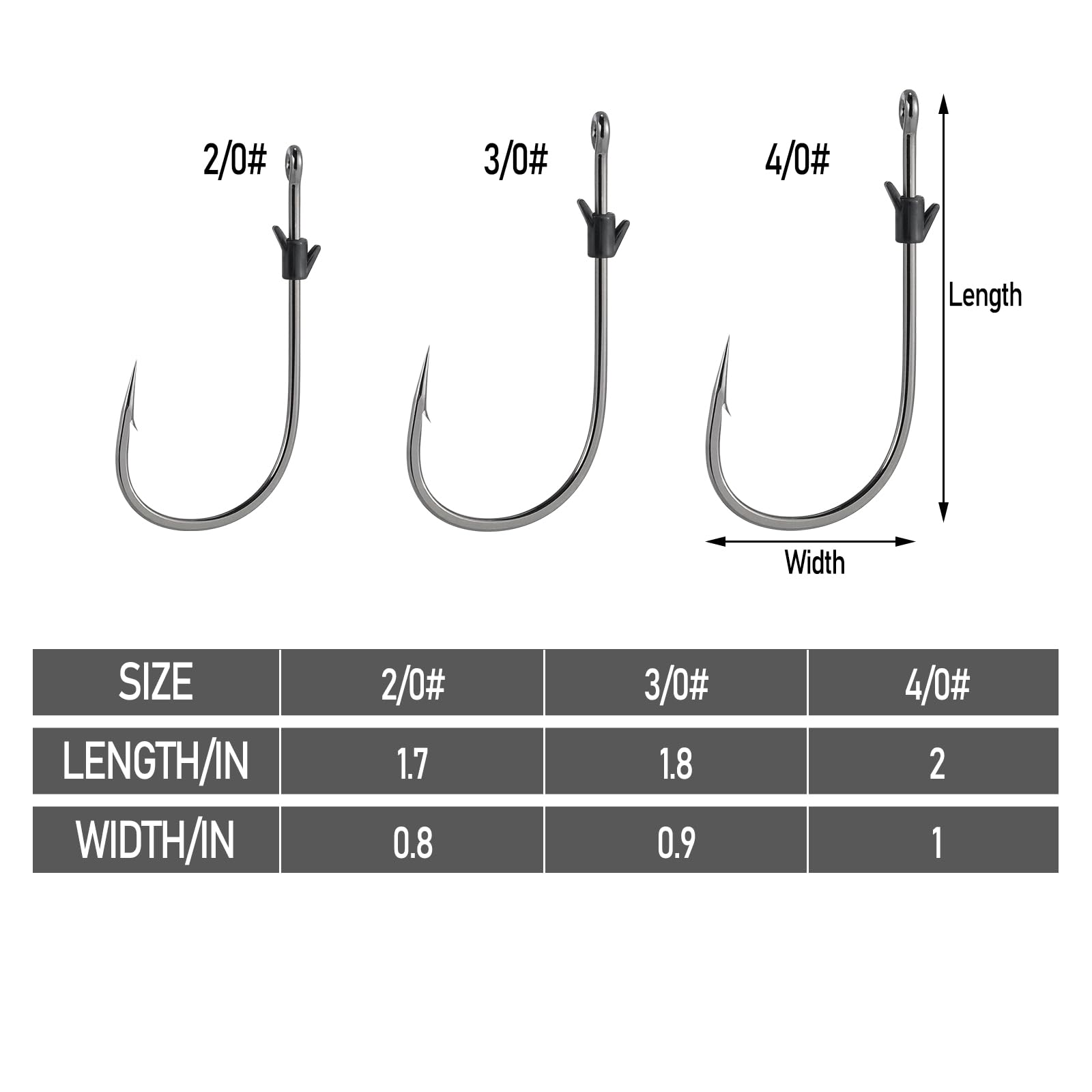 Neko Rig setup using Dr.Fish heavy cover hook