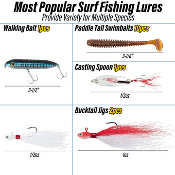 Dr.Fish hardbaits featured for versatile saltwater lures during beach fishing.