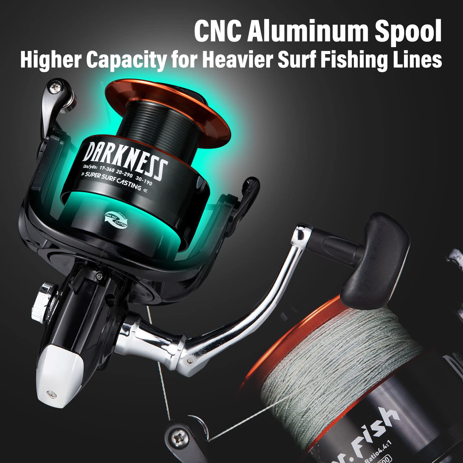 Heavy-duty 9000-size surfing reel for saltwater use