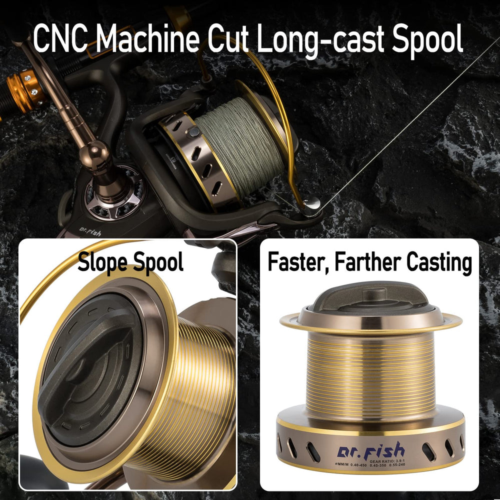 Dr.Fish Long Shot 10000 line-capacity display for longer casts.