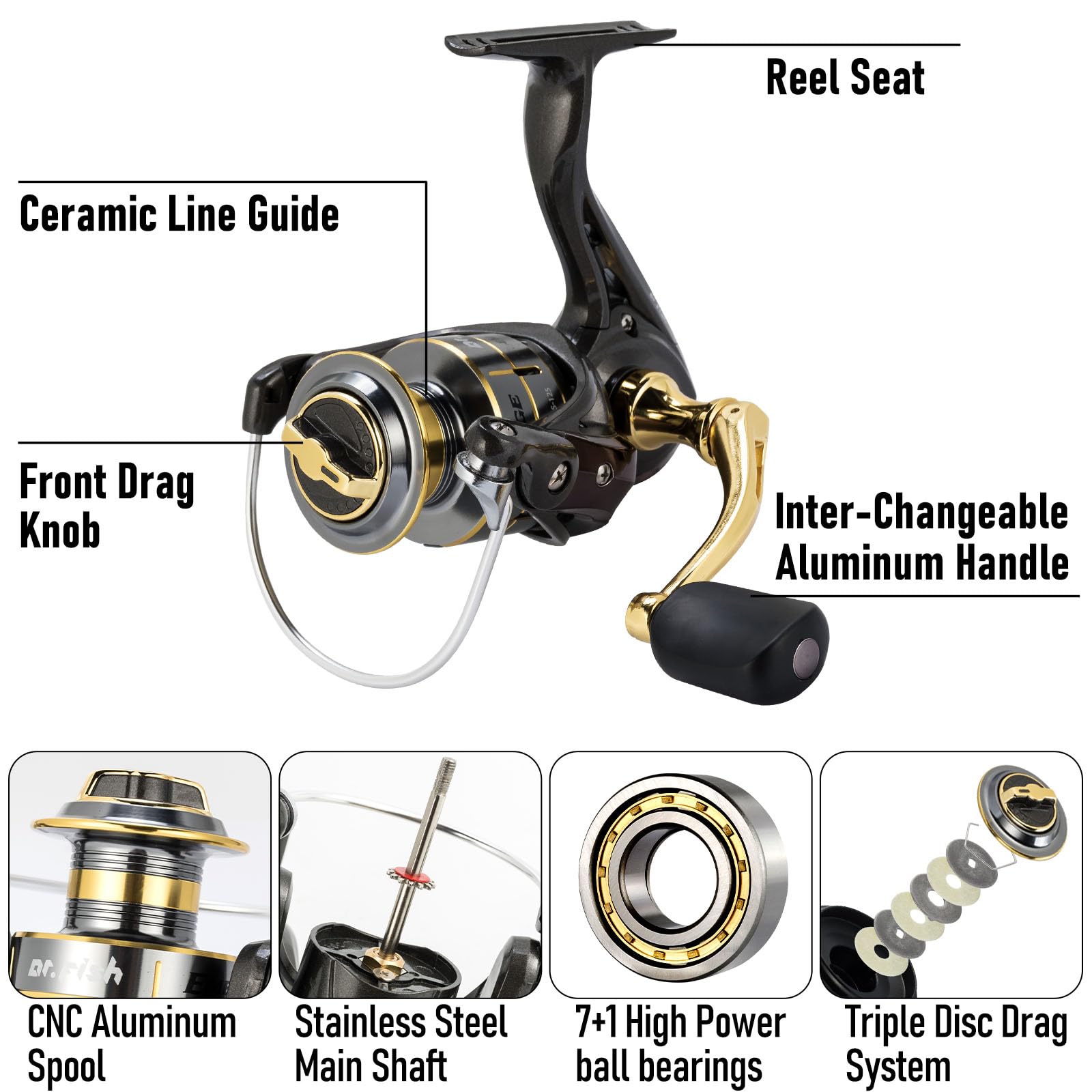 Lures, spinners, and rigging accessories