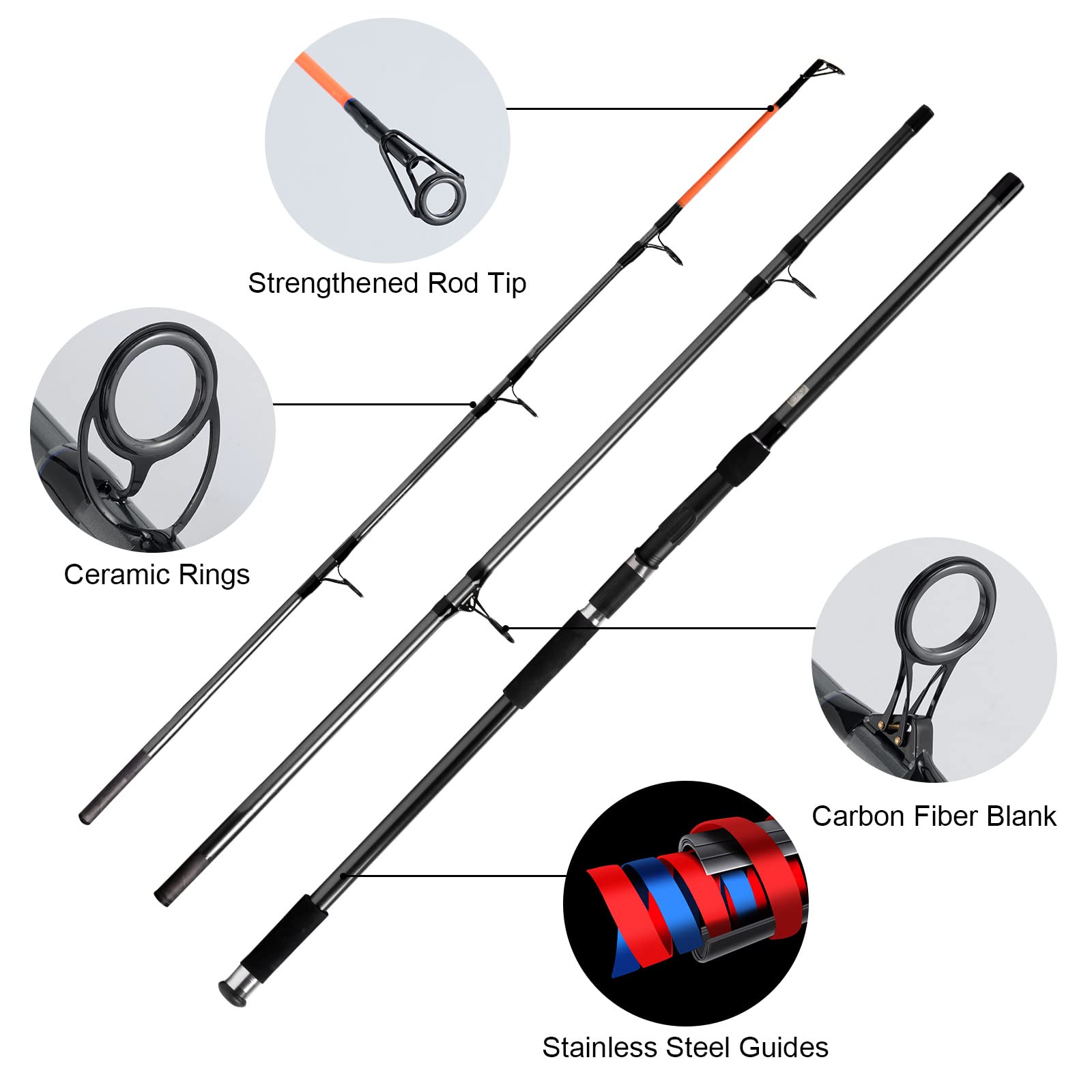 Dr.Fish saltwater popper adds splashy topwater action for predatory fish.