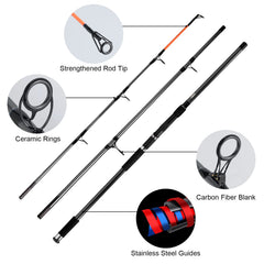 Dr.Fish saltwater popper adds splashy topwater action for predatory fish.