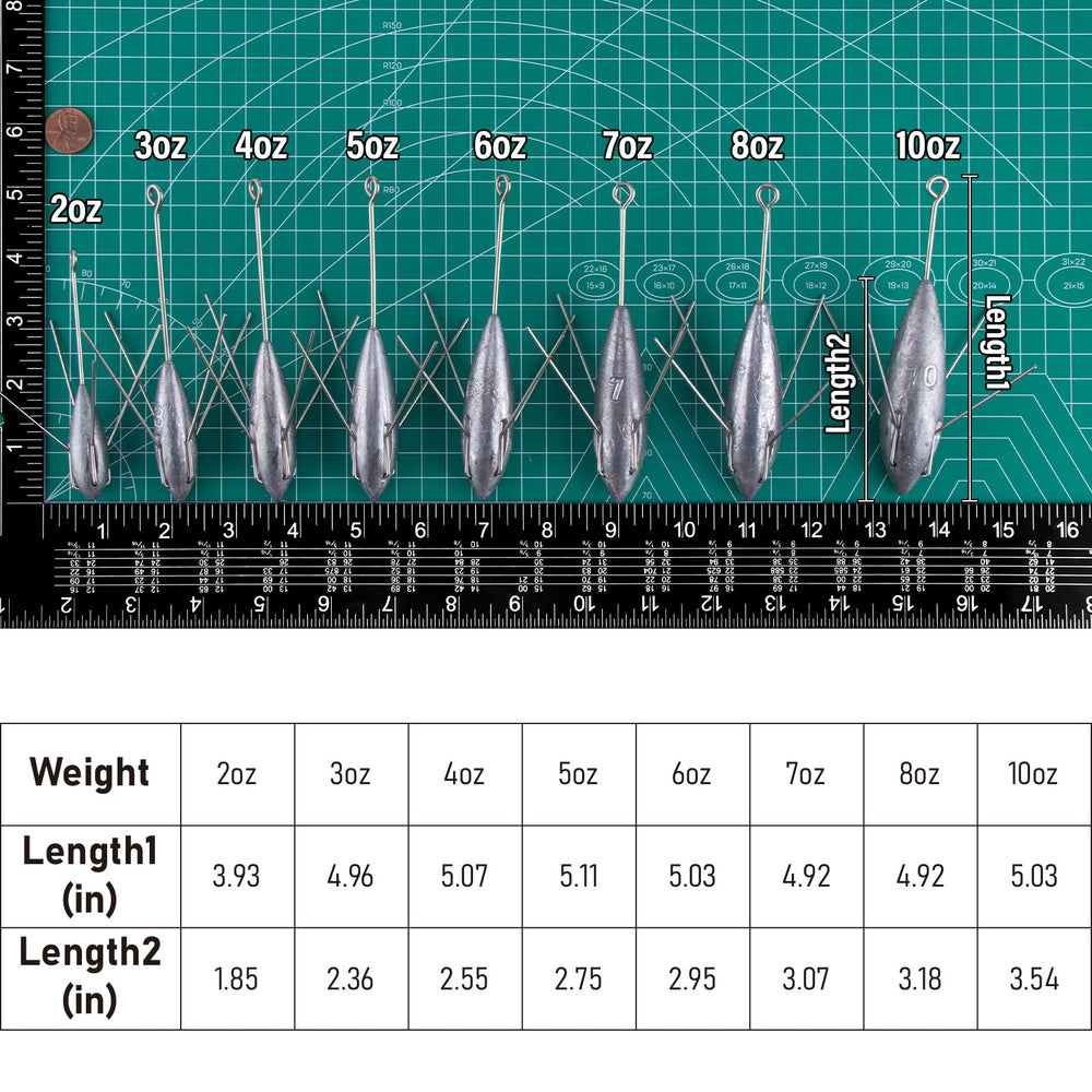 Dr.Fish Sputnik Sinker with four legs stabilizes on sand for secure bait placement.