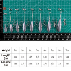 Dr.Fish Sputnik Sinker with four legs stabilizes on sand for secure bait placement.