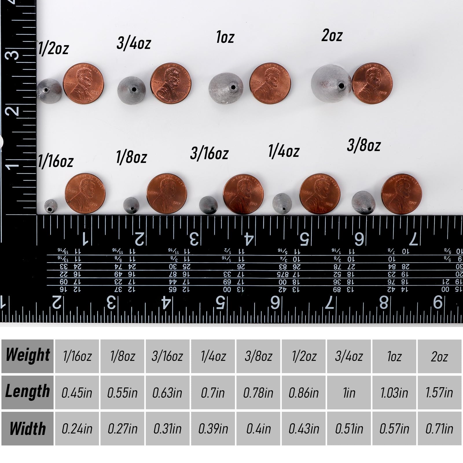 Dr.Fish 1oz sinker ideal for Texas rig to reach target water column.