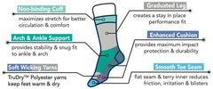 Dr. Motion compression crew socks with reinforced toe cushion ensure day-long comfort.