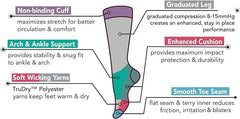 Dr. Motion compression knee-high socks – breathable mesh upper for cooler feet.